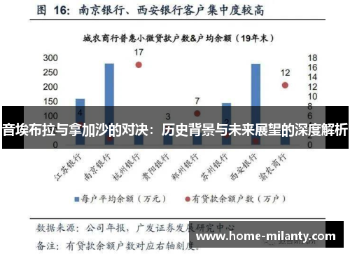 音埃布拉与拿加沙的对决：历史背景与未来展望的深度解析